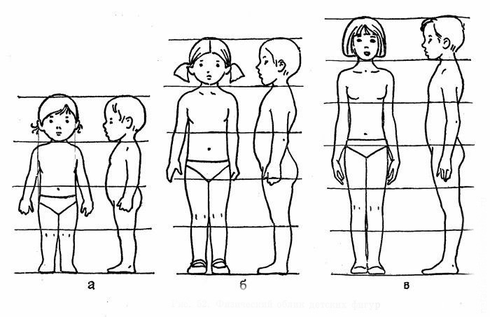 آموزش نقاشی سیاه قلم